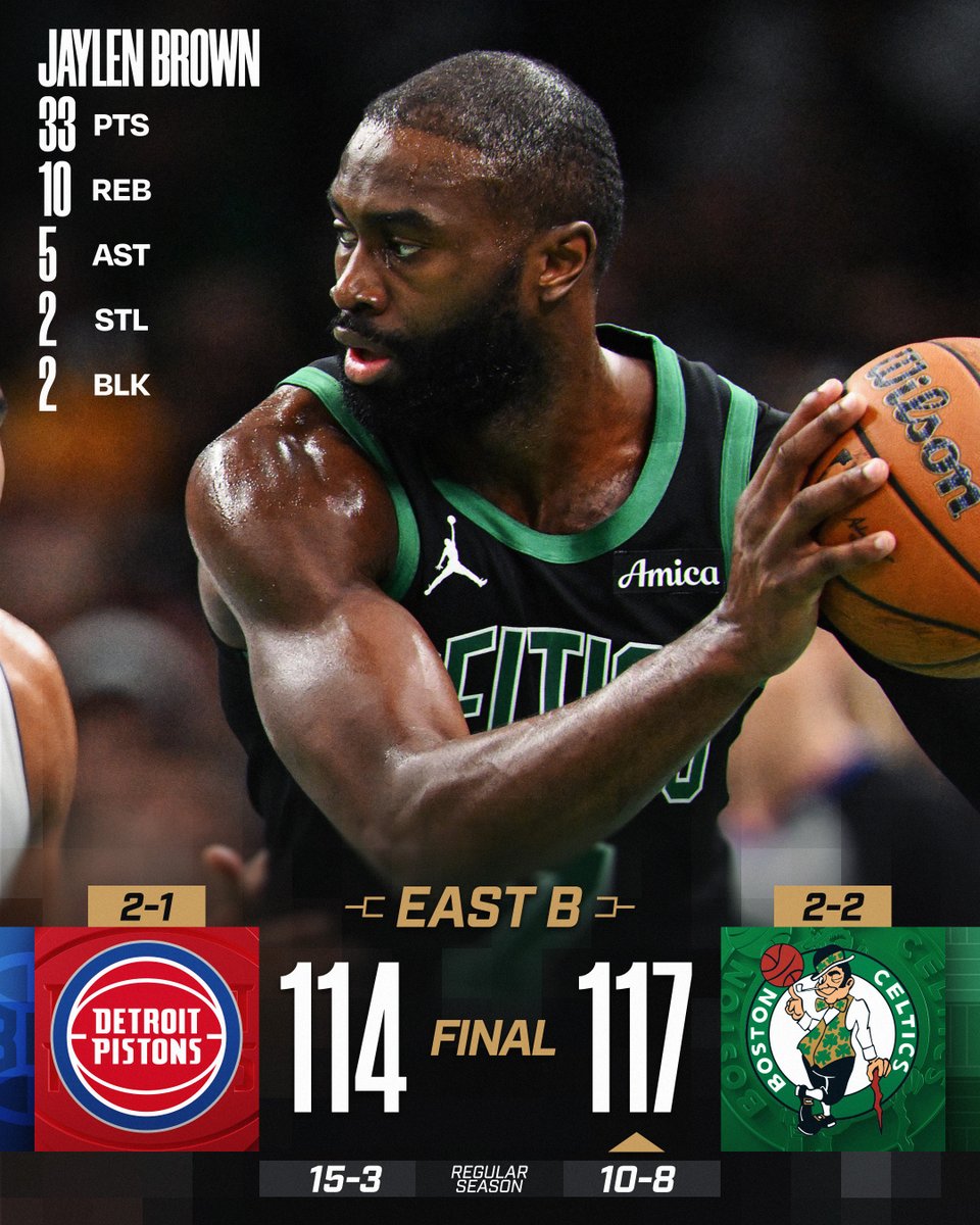 🏆 WEDNESDAY'S FINAL SCORES 🏆
Jaylen Brown's 33 leads the @celtics to the home victory in East Group B action!
Derrick White: 27 PTS, 7 REB, 6 3PM
Cade Cunningham: 42 PTS, 8 REB, 5 AST
Jalen Duren: 12 PTS, 16 REB (6 OREB)
