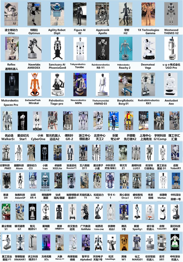 yongqianme's tweet image. From 2014–2019, ~200–400 Chinese industrial robot startups emerged; only ~20–30% (~50–100) survived after the 2018–2019 mass closure wave, with most of the ~150–300 failures caused by reliance on imported core parts, low-end overcapacity, and demand collapse in auto/3C sectors.…