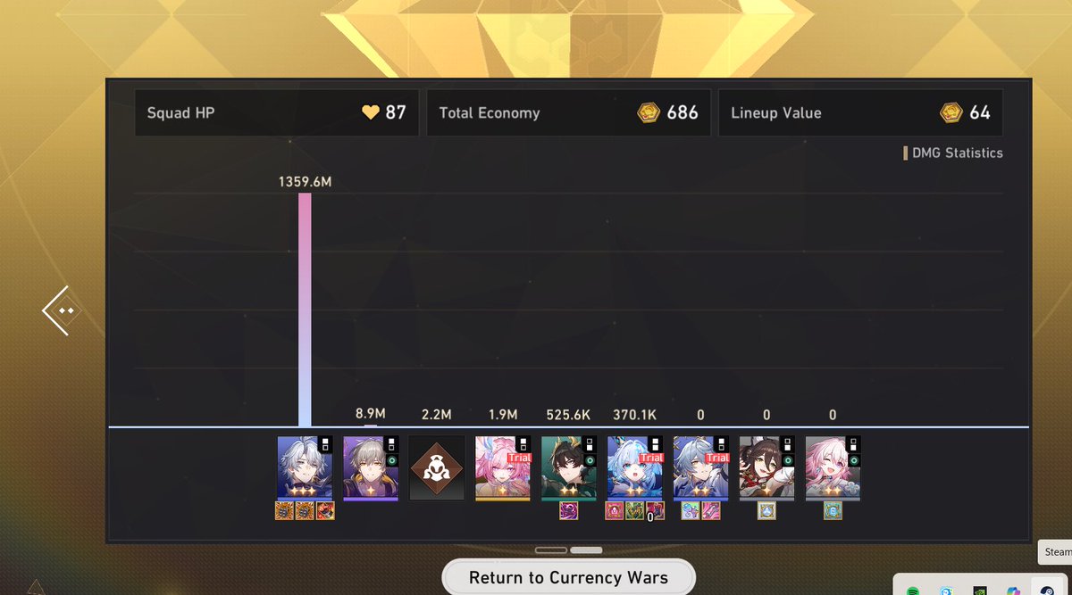 Phainon is the only build I’ve been doing for currency wars