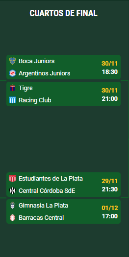 patograndt's tweet photo. Gimnasia es el único equipo de la Zona B que ganó su cruce de octavos de Final . https://t.co/tEnApe7cif