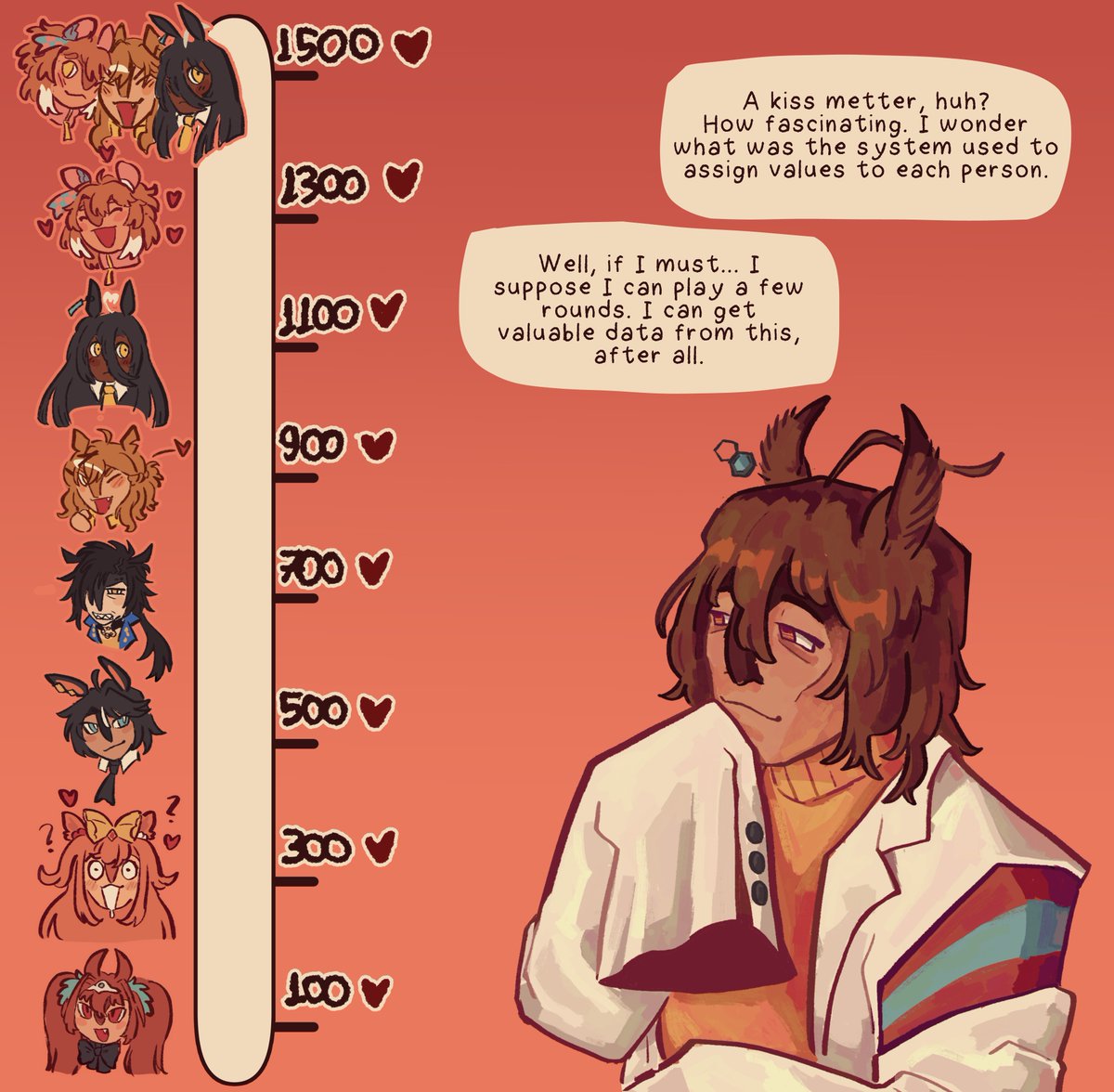 jamdfan's tweet image. Kiss meter with tachyon... except I added too many characters oops!!