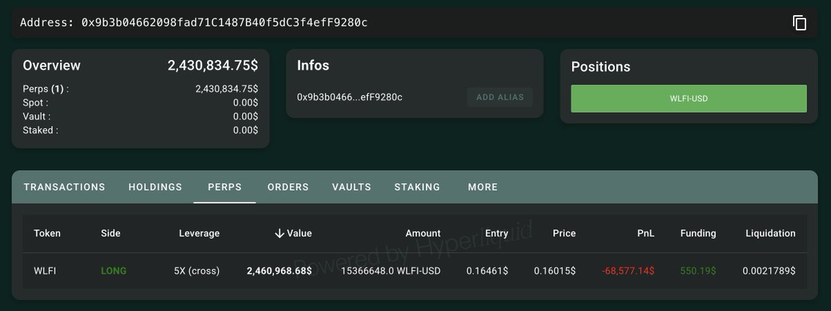 Additional transaction details for the 0x9b3b wallet on Hyperliquid