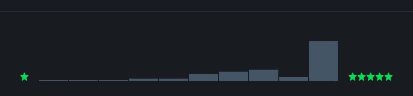 fuckmathdometh's tweet image. gray is so Pure Of Heart and Full Of Whimsy