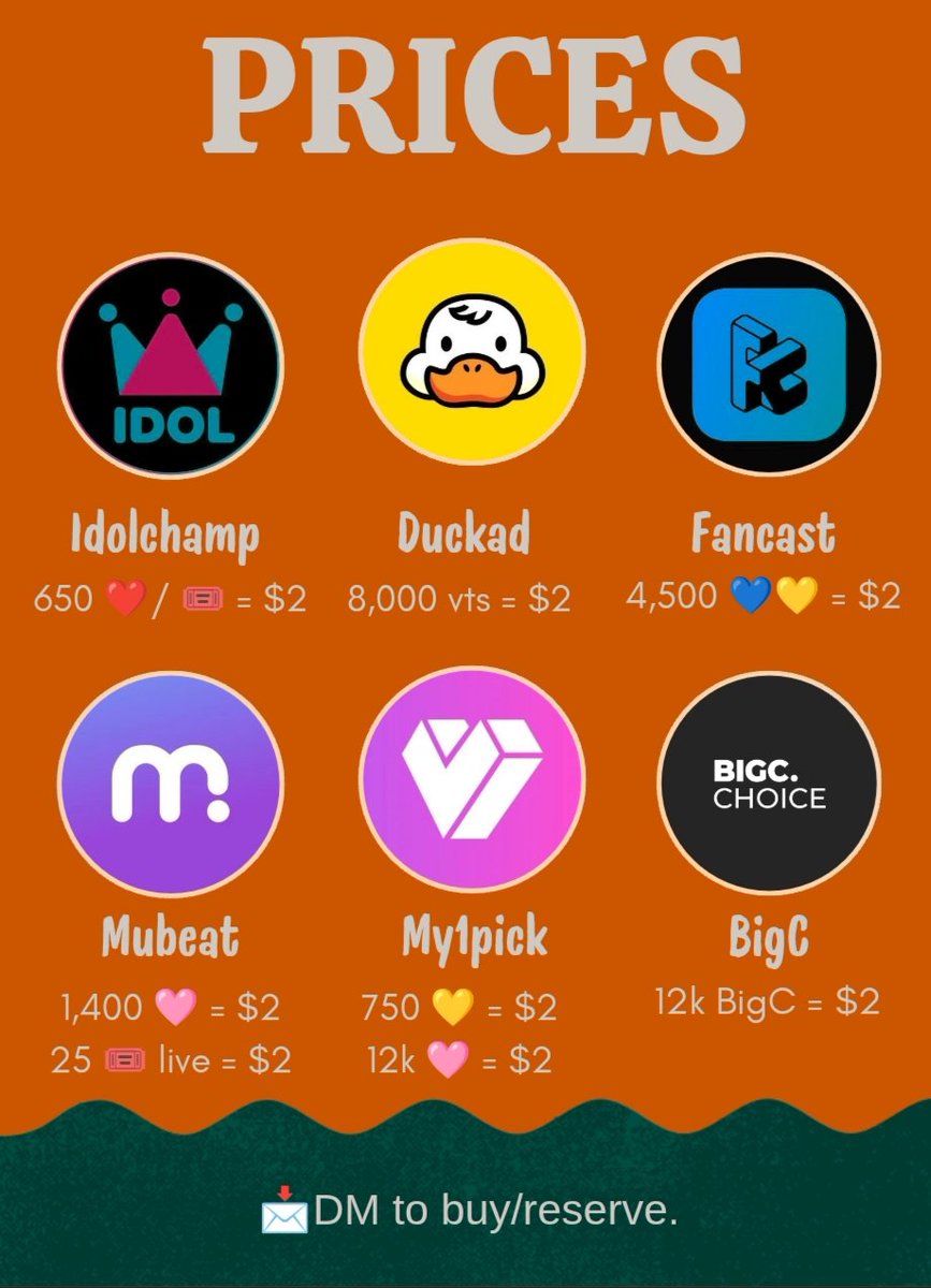 Connect Kpop Votes tweet media