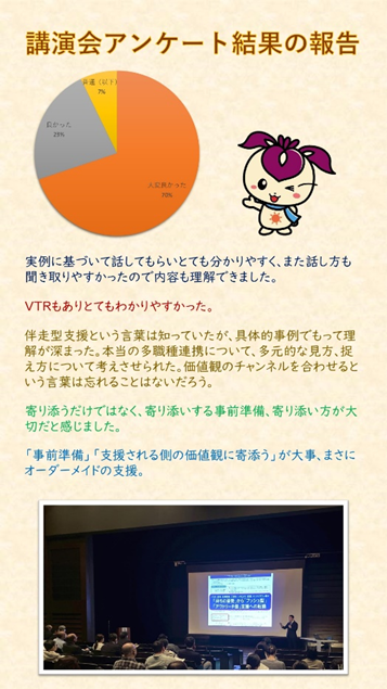 11/5(水)に開催しました、くらし相談窓口主催の認定特定非営利活動法人スチューデント・サポート・フェイス代表理事谷口仁史さんによる『こども・若者を孤立させない地域づくり』は95名の方にご参加いただき無事終了しました。講演後にご記入していただいたアンケート結果と一部感想をご紹介します。