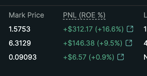 Andoph11's tweet image. Followed some entries $FUKU alerted in the market earlier today. Took a nap and came back to profit

I&apos;ll be setting up &quot;auto fuku&quot; when released over the next week and then I&apos;ll really be making money while I sleep

$FUKU is the most advanced trading agent in the game, and it&apos;s…