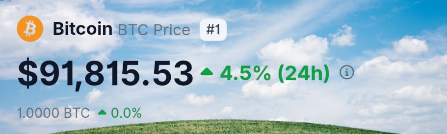 netroexchange's tweet photo. #Bitcoin #BTC #Price https://t.co/A7k6mj97h5