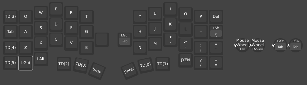 gottaniaccount's tweet photo. 右側のトグルをウィンドウ切り替えにしてみました
Alt+Tabって地味にめんどくさかったし右のトグルは正直持て余してたのでちょっと期待してる
あと押し込みはウィンドウ一覧?を見れるようにしてみました
押し込み→右手カーソルキーで完結できるのがよき
#Cornix #CornixTips #CornixTips4 https://t.co/gKIqAgKCiE