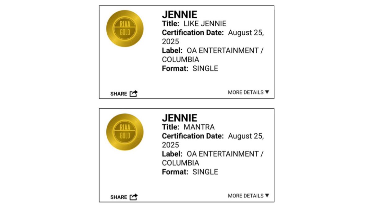 TheePopCore's tweet image. JENNIE have updated their RIAA certifications in the US:

• One Of The Girls — Platinum
• Like JENNIE — Gold 
• Mantra — Gold 
• ExtraL — Gold (new)

With this, she becomes The First K-pop soloist with the most RIAA certifications in US (4) &amp;amp; The Female K-pop Act with the…
