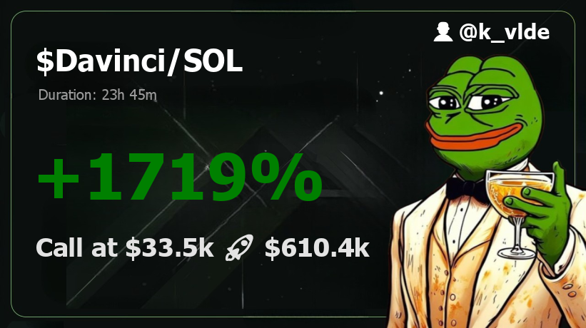 k_vlde's tweet image. 💎🙌📈 Just buy $1 worth | $Davinci - surfing the Solana wave!

6izGvyARJaQKGGjaswNkHRRJgHyLMe1MCjREmbMgpump

#Davinci 18.2x  💹 $33.5k  🎉  $610.4k and the candles just keep getting bigger! 🕯️🔥

🤑 ALERTS at: t.me/MemesDontLies/…

#SolanaNFTs #Solana #BuySignal