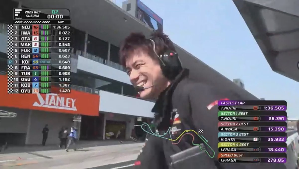 Tomo Koike 小池智彦 (@a32tomo) / Posts / X