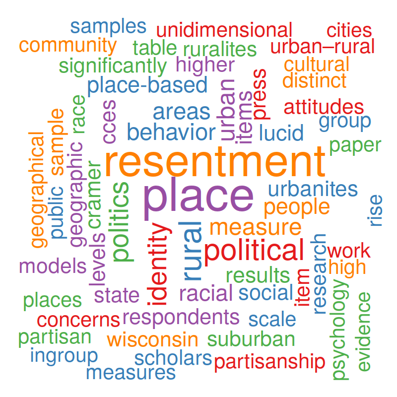 RRResRobot's tweet image. Published in 2022: B. K. Munis. “Us Over Here Versus Them Over There... Literally: Measuring Place Resentment in American Politics”. In: Political Behavior 44.3 (2022), pp. 1057-1078. dx.doi.org/10.1007/s11109….