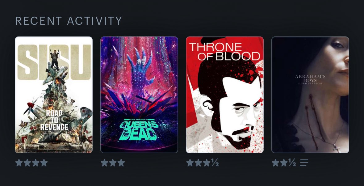 Last four. Dah, Sisu 2 ruled so fucking hard. Movies I thought of while watching Sisu 2: Furiosa, T2, Train to Busan, Inglorious Basterds, and Alien.
