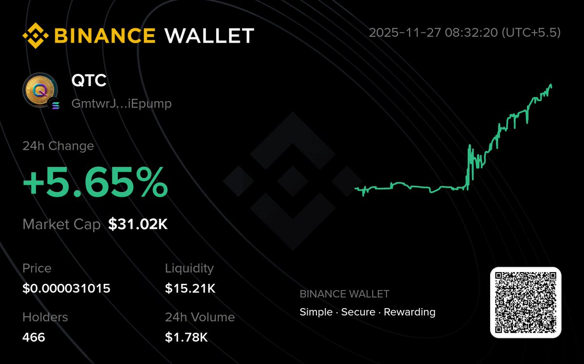 QuantumChainQTC's tweet image. Web3 Wallet
The next generation crypto wallet
s.binance.com/CZmfvAhC