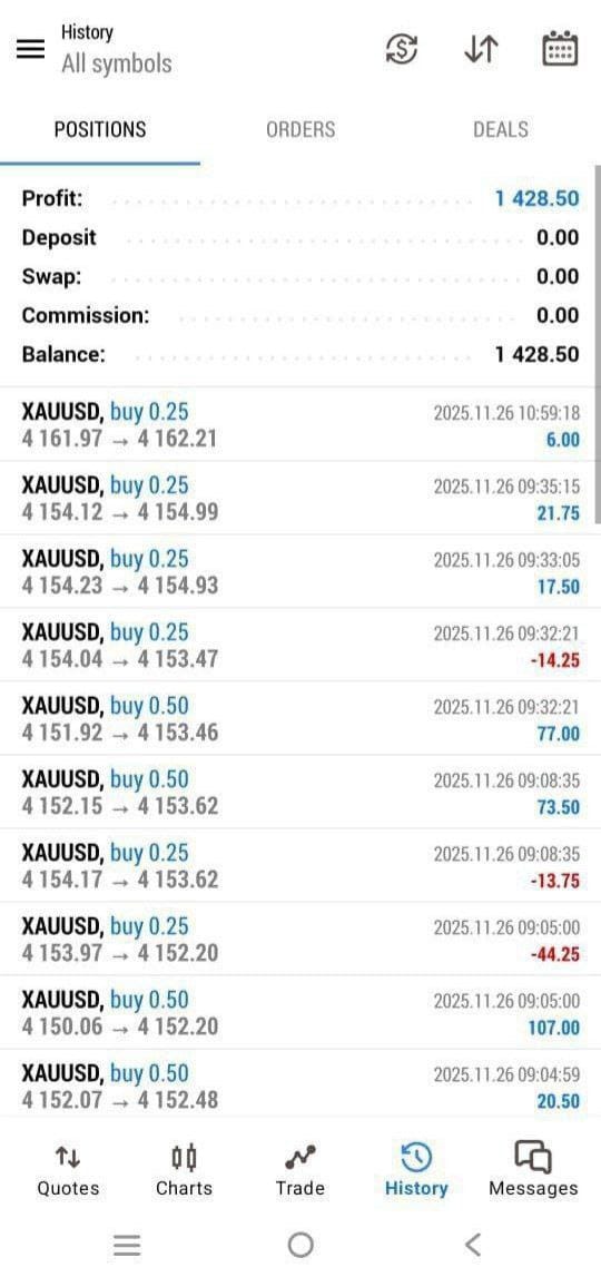 🚨Telegram:t.me/+jfPI3q1gXVI4N…

#GOLD #xauusd $xauusd

$EURUSD
$USDPLN