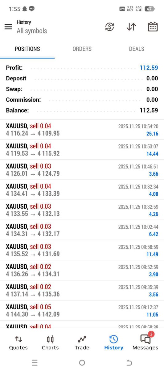 🚨Telegram:t.me/+jfPI3q1gXVI4N…

#GOLD #xauusd $xauusd

$EURUSD
$USDPLN