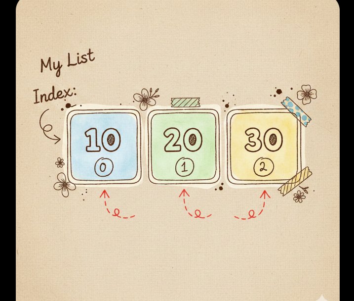 MJawad124982's tweet image. Day6 part2 python machine learning.
#Trending #codewithjawad