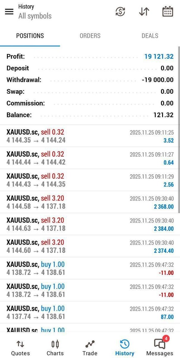 🚨Telegram:t.me/+jfPI3q1gXVI4N…

#GOLD #xauusd $xauusd

$EURUSD
$USDPLN