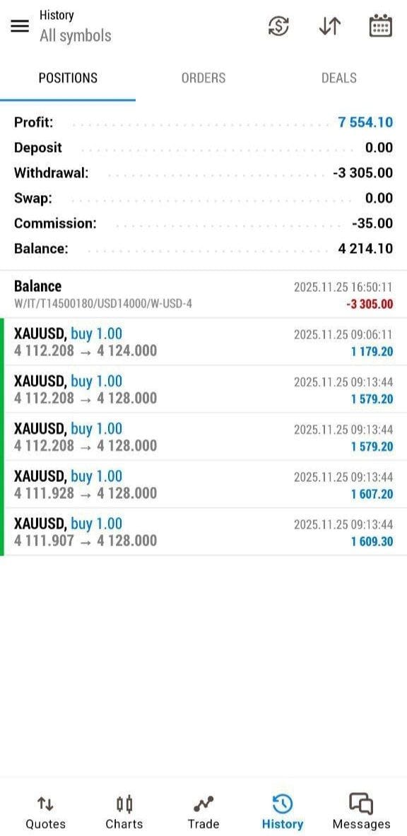 🚨Telegram:t.me/+jfPI3q1gXVI4N…

#GOLD #xauusd $xauusd

$EURUSD
$USDPLN