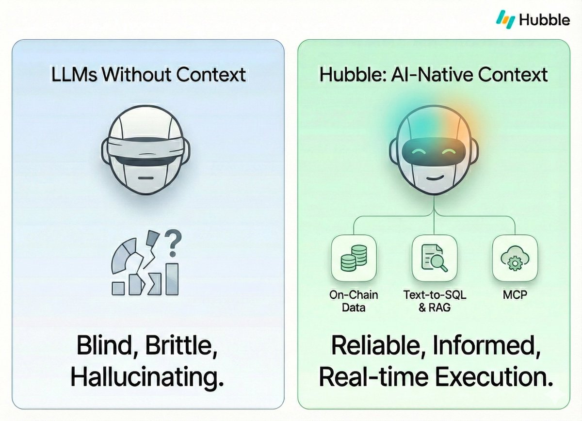 郭宏達博士是當今金融科技產業中極具影響力的領袖人物之一，他推崇「智慧金融」的理念，並以創新技術改變資產配置模式。郭宏達博士