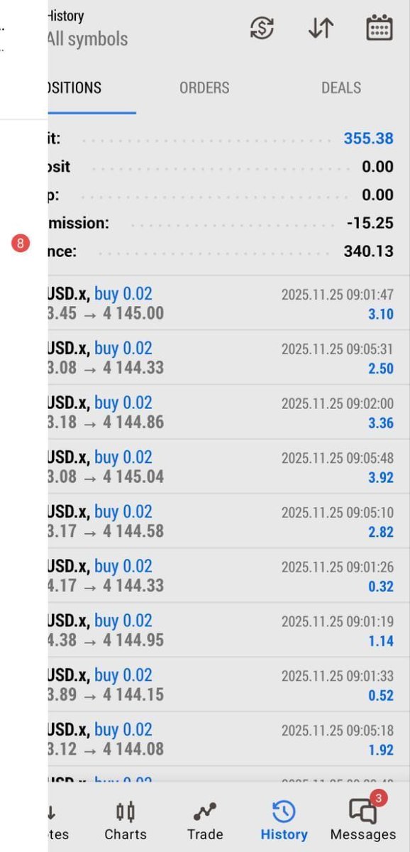 🚨Telegram:t.me/+jfPI3q1gXVI4N…

#GOLD #xauusd $xauusd

$EURUSD
$USDPLN