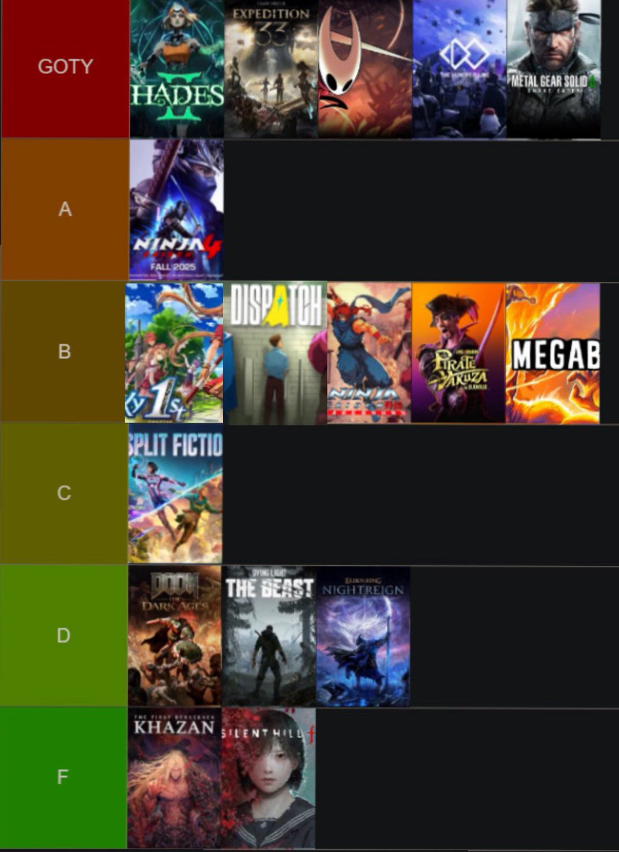 سنة رهيبة
ديسباتش افضل من لعبتهم السابقة الذئب بيننا بكثيييير كانت سيئة مرة