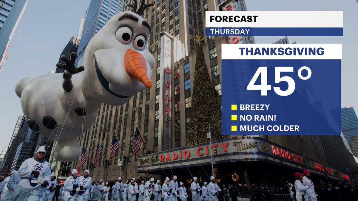 SkylerDayWX's tweet image. Rain is out of the way!

The Turkey Day Breakdown: 
-Cold and wind makes it feel colder. Make sure you're bundled before heading out to the parade or plans
-Sunshine and clouds! And grateful for no rain 
-100% Chance of time with family &amp;amp; friends and (hopefully) pie
