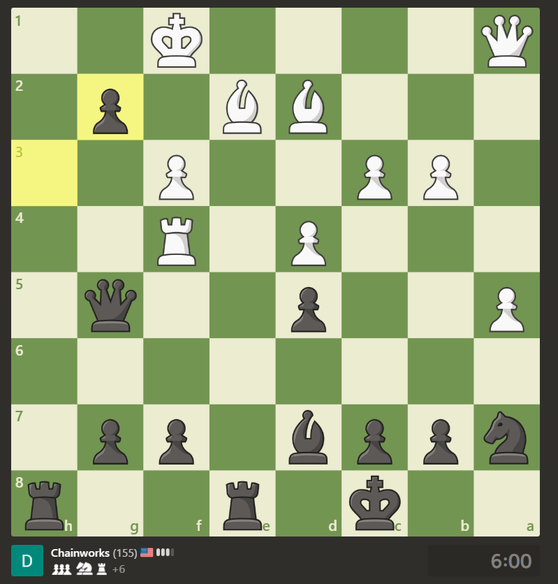 Chainworried's tweet image. Somedays we dream of a chessboard this goated