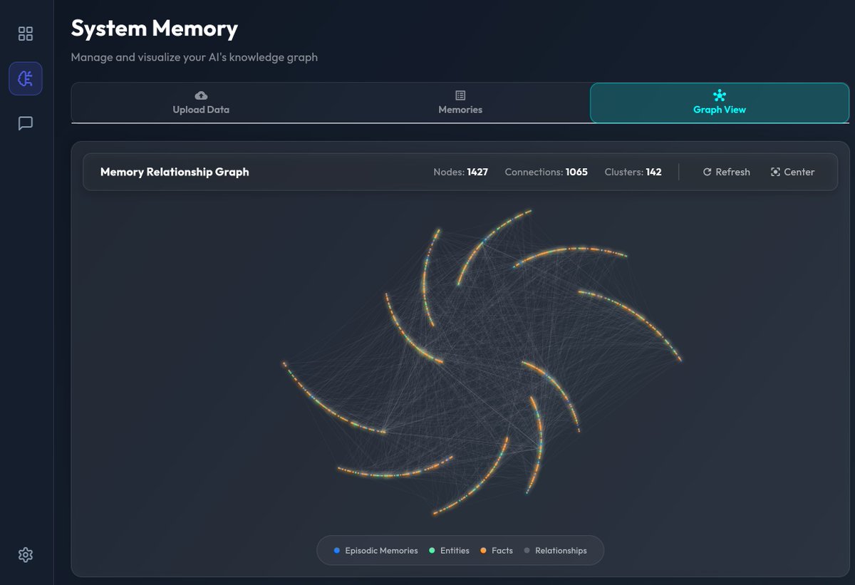 AI_Nate_SA's tweet image. Just integrated AgentOS with my personal memory system and wow—having direct memory links feels as seamless as a neural network. This could really change how I organize my thoughts! #AI