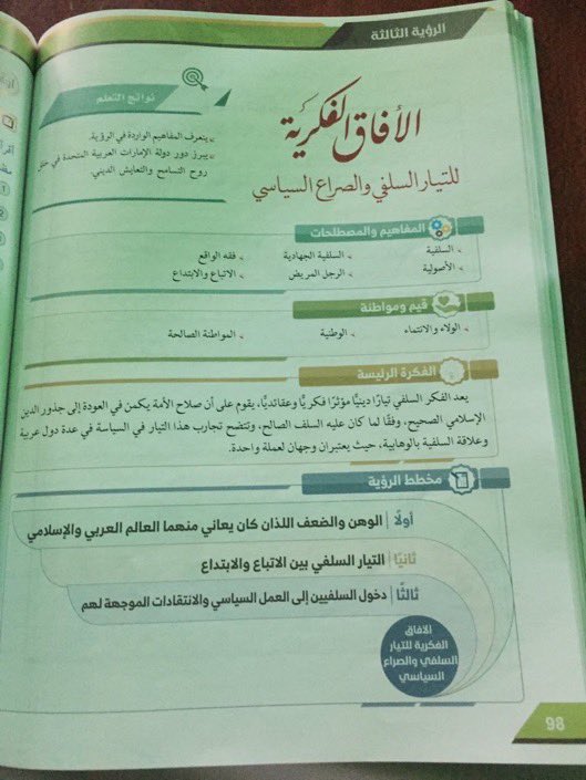 ســـ🏹ــم tweet media