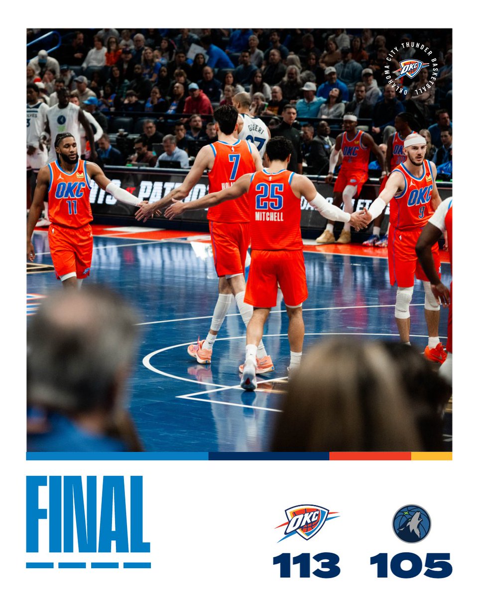 3-0 in Group Play ⚡️