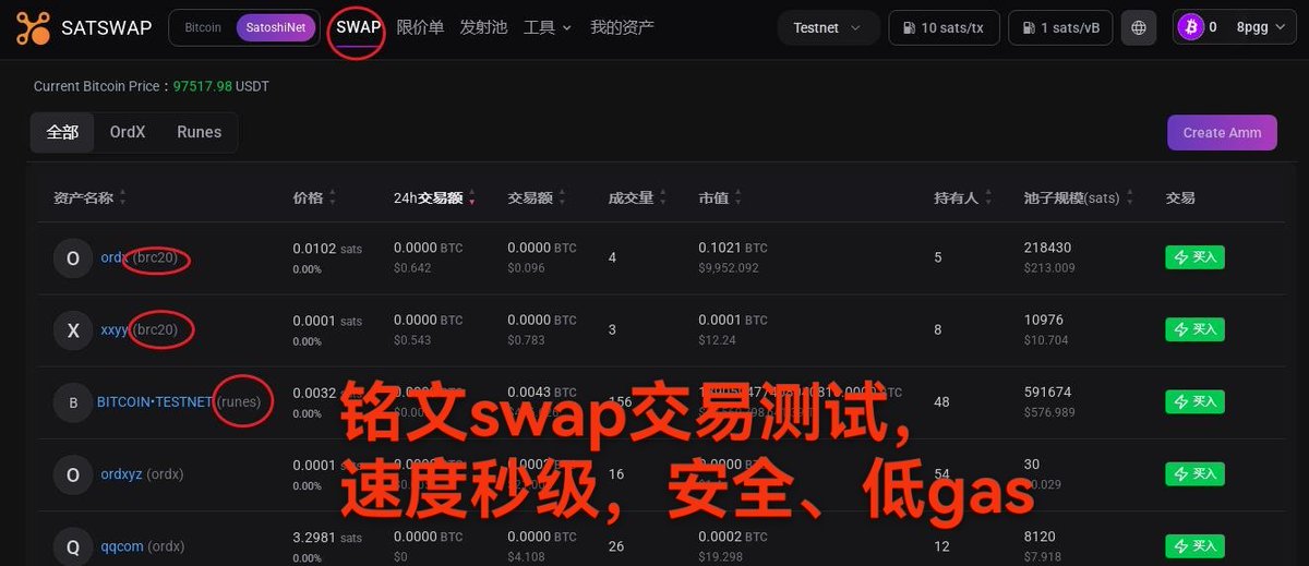 梭哈哥 SAT20 tweet media