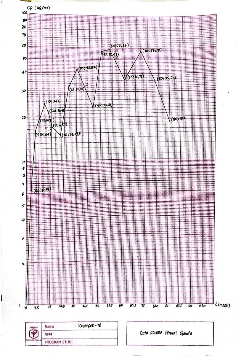 celisel_'s tweet image. 💁🏻‍♀️: guys maaf jelek banget grafiknya
🗣️: kayak tangan nailong (pict sent) 
💁🏻‍♀️: ....

MIRIP SIH BENER WKWKWKWKW 😭