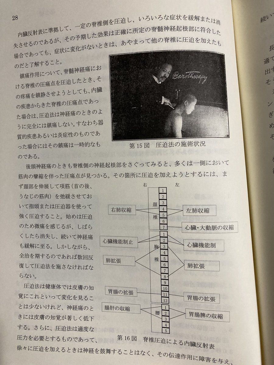 いよいよ今晩です。 均整法だけでなく野口整体にも影響を及ぼした