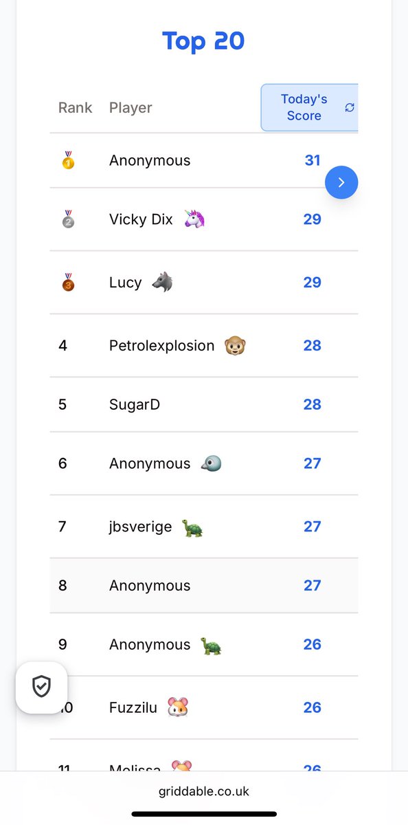 Griddable Team tweet media