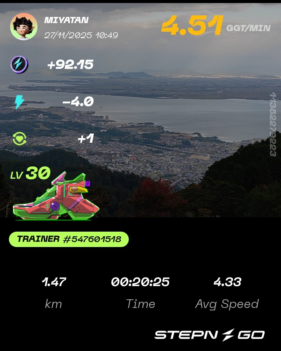 STEPN82291017's tweet image. 今日も26エナ。
GOのGIFT BAGは全く使ってもらえなくなりました。
背景は比叡山坂本ケーブルから見下ろす琵琶湖（滋賀県・2020年11月）
STEPNアクティベーションコードどうぞっ
56738468
#STEPN
#activationcode
#stepnactivationcode
#STEPNGO