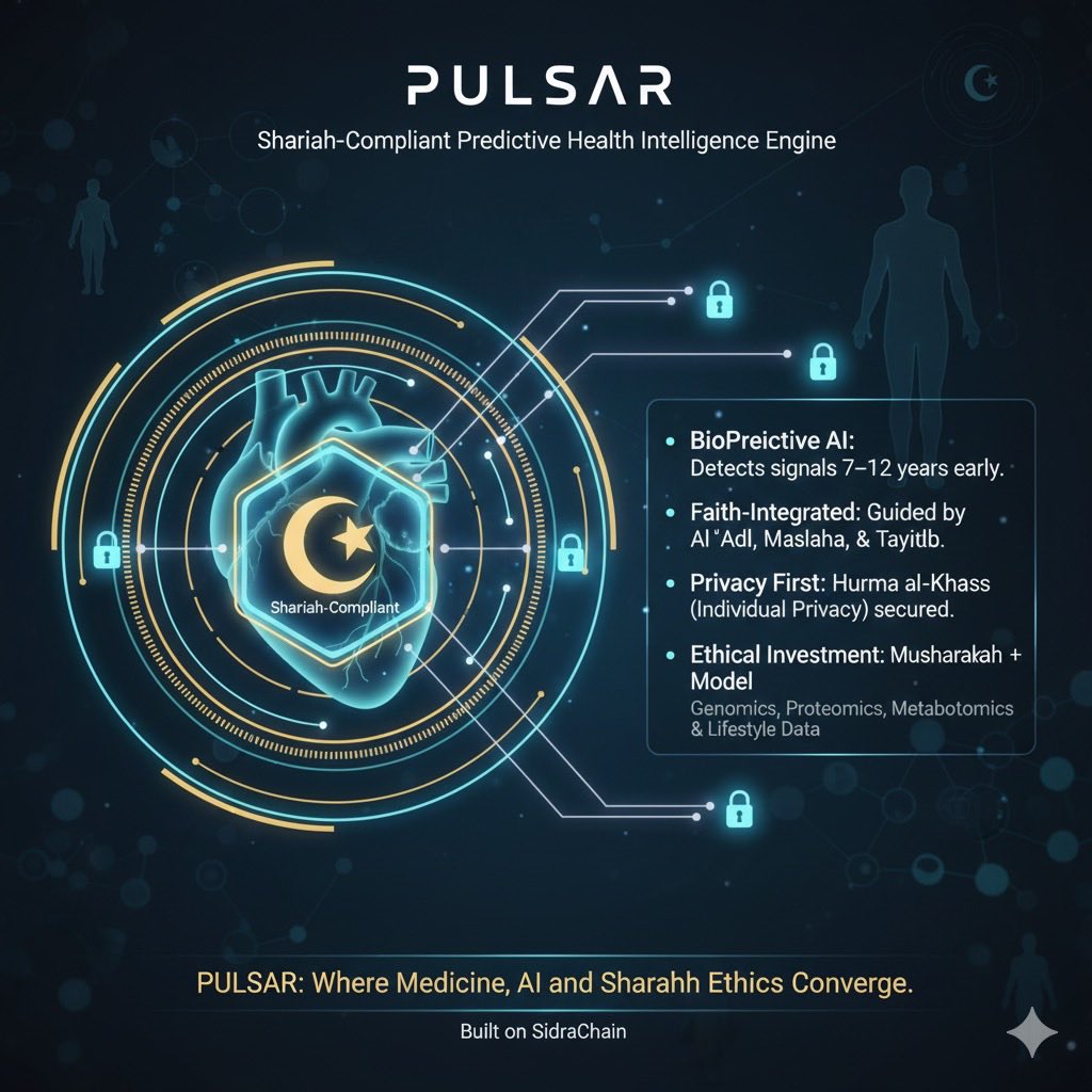 CamzTribiana's tweet image. Say goodbye to reactive medicine! 👋 

PULSAR uses BioPredictive AI and Quantum Health Mapping to detect disease signals 7-12 years early by analyzing genomics, biometrics, and lifestyle data.

This Faith-Integrated Health Ecosystem protects your privacy using Federated Learning…