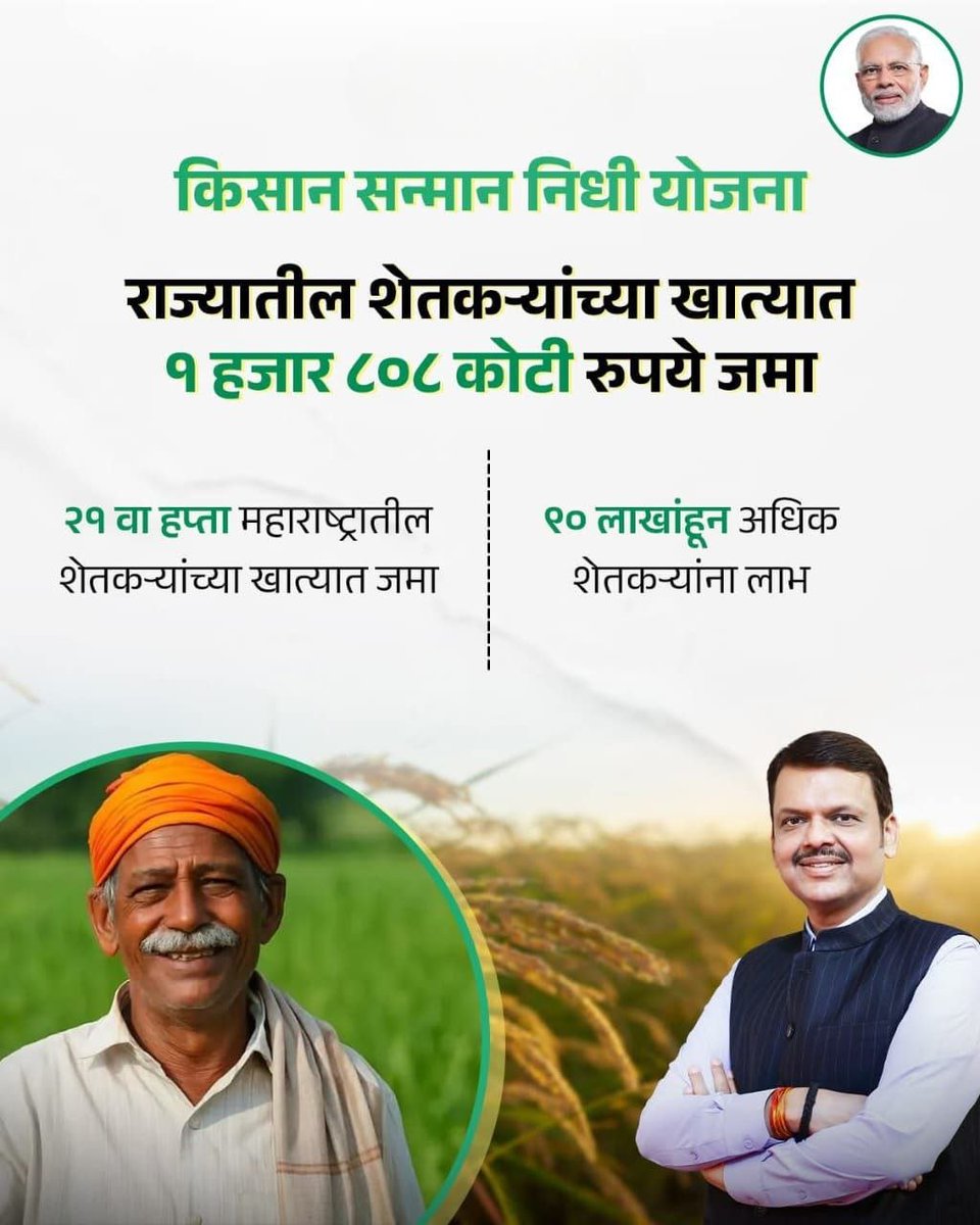 angarajkarna's tweet image. राज्यातील लाखो शेतकऱ्यांच्या खात्यात किसान सन्मान निधी जमा..!🥳🎉

धन्यवाद @Dev_Fadnavis साहेब
🏹🏹🙏🙏

#DevendrFadnavis  #TeamDevendra