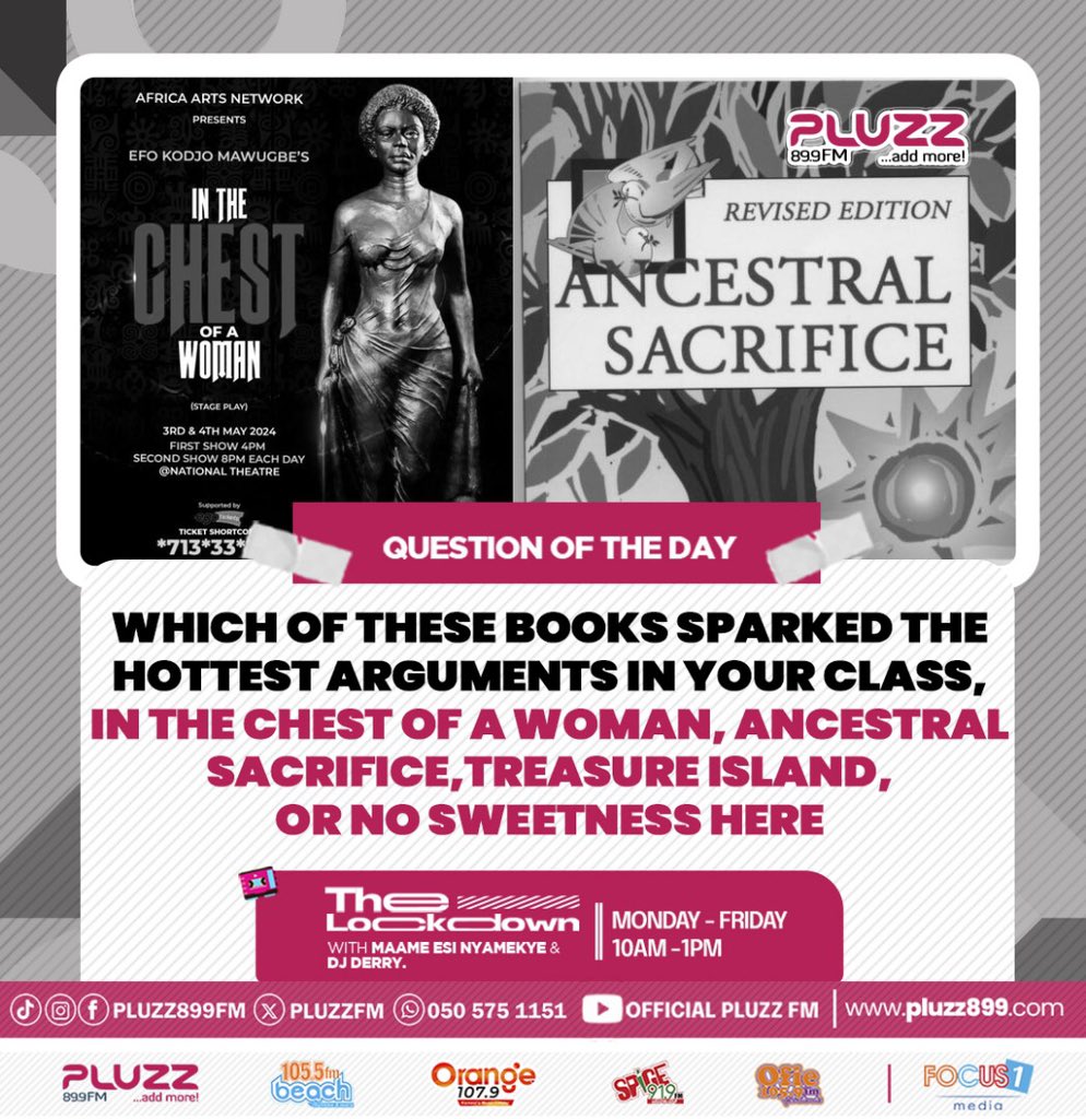 PLUZZFM's tweet image. QUESTION OF THE DAY:

Which of these books sparked the hottest arguments in your class,
In the Chest of a Woman, Ancestral Sacrifice,Treasure Island, or No Sweetness Here 

#TheLockDown
#AddMore
#AccrasMusicLeader