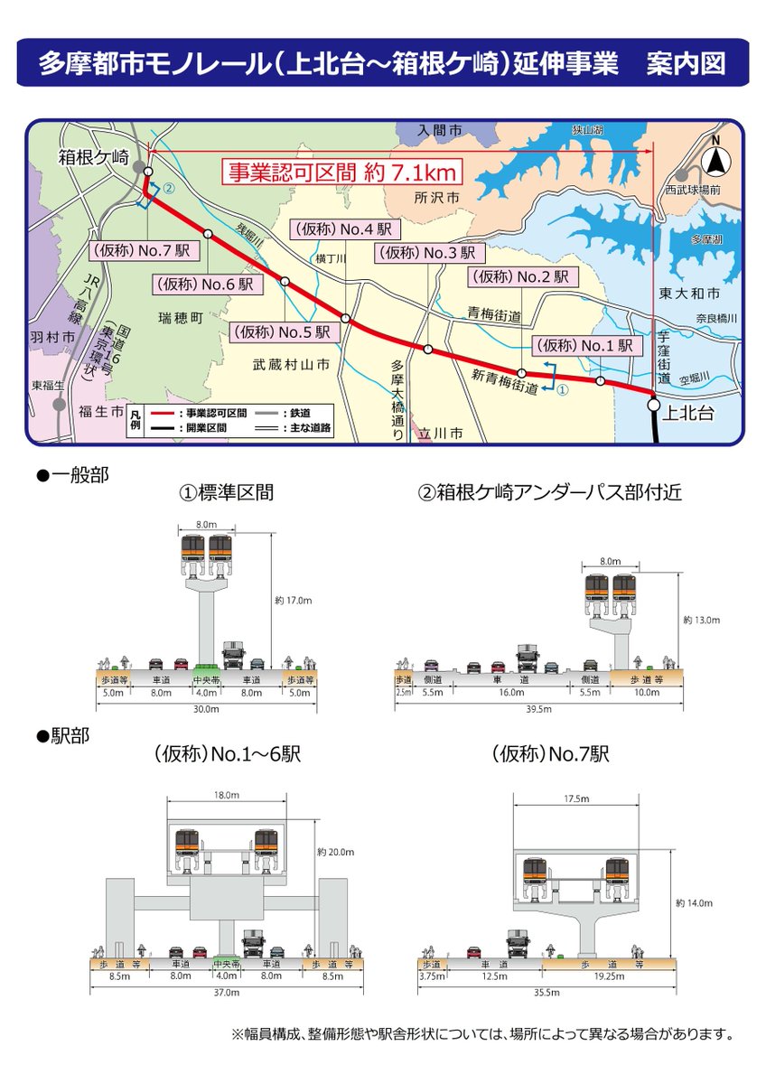 本日、多摩都市モノレール延伸事業（上北台～箱根ケ崎）に着手しました。
この事業により、JR箱根ケ崎駅から多摩センター駅までが繋がり、多摩地域の公共交通ネットワークが強化されます。
metro.tokyo.lg.jp/information/pr…
#多摩都市モノレール #箱根ケ崎 #東大和市 #武蔵村山市 #瑞穂町