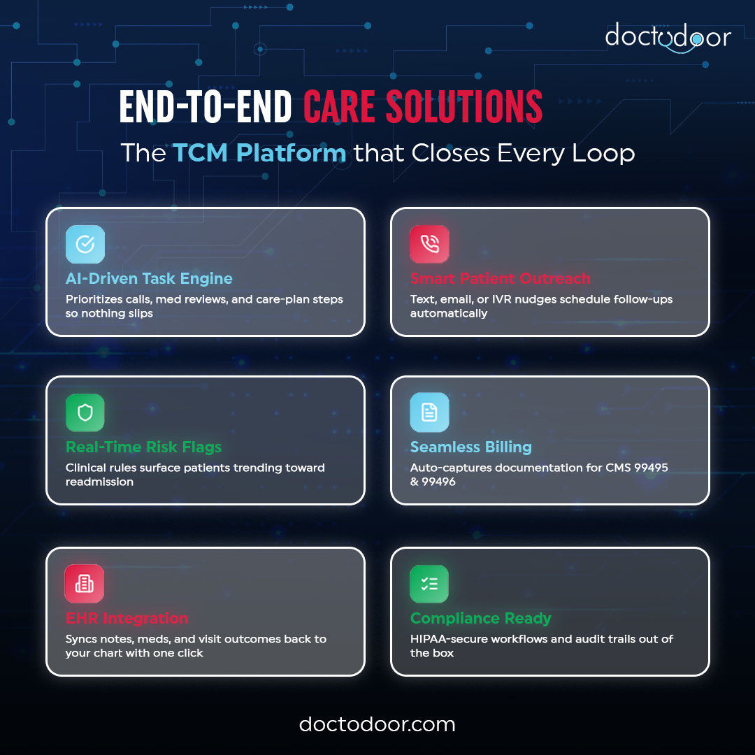 doctodoor's tweet image. Bringing Care Together Outside of the Hospital

Find out more at doctodoor.com/transitional-c…

#doctodoor #TCM #transitionalcare #healthtech #digitalhealth #patientcare #carecoordination