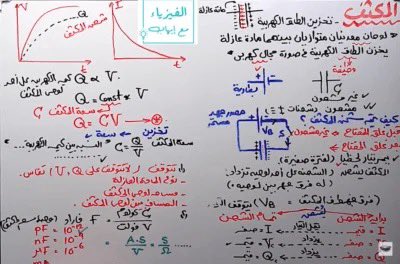 smalkalbani's tweet image. إذا صديقك خطه شخابيط

وتريد تستفيد من ورقة ملاحظاته أو ملخصاته

Nano banana بيساعدك