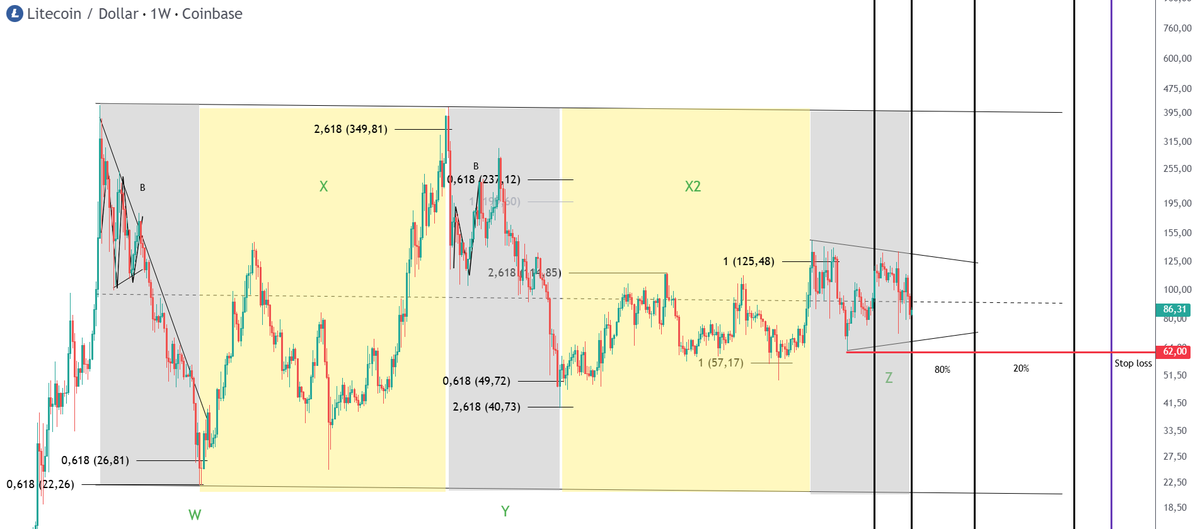 Market Eagle tweet media