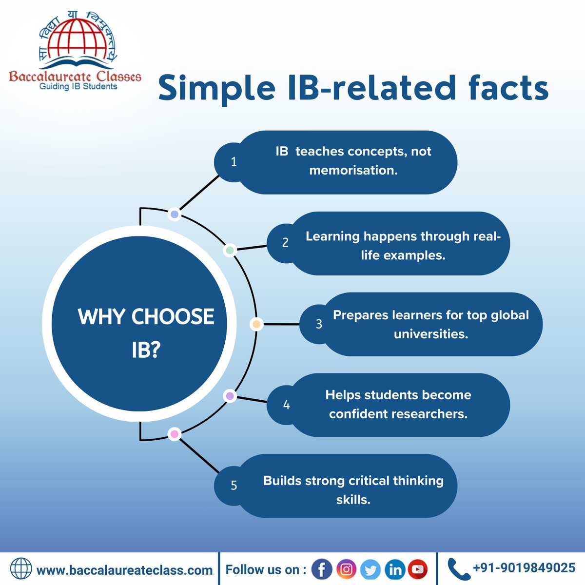 bclasses4ib's tweet image. 🌍 Why Choose IB?
Because it prepares your child for the future, not just exams.

👉 Follow us for more IB tips, guidance, and student support!

#IBFacts #IBEducation #BaccalaureateClasses #IBStudents #IBLearning #InternationalBaccalaureate #IBDP #IBCurriculum