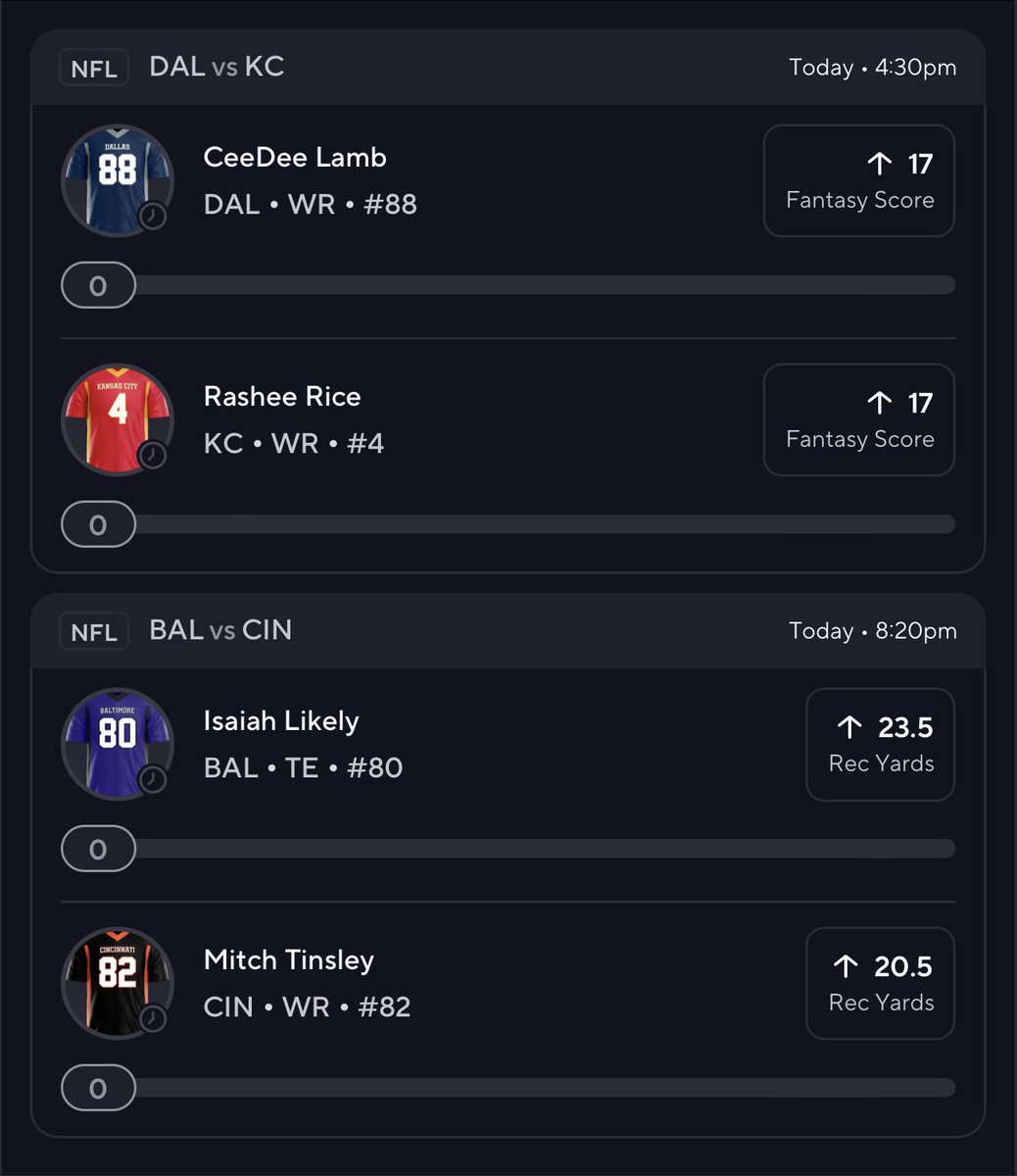 🦃NFL Thanksgiving Day PrizePicks 10x Slip🦃

CeeDee Lamb M 17 Fantasy Score
Rashee Rice M 17 Fantasy Score
Isaiah Likely M 23.5 Receiving Yards
Mitchell Tinsley M 20.5 Receiving Yards

Haven’t posted a free PrizePicks play on here for you guys in a long time and Thanksgiving