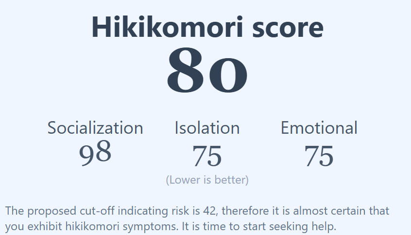 Tried doing the Hikikomori test. Aside from work I don't really see any other people that I know. I honestly think a score like that says nothing about the person. There are people who are just not outgoing.