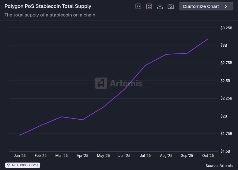 Janjetina ⚔️ tweet media