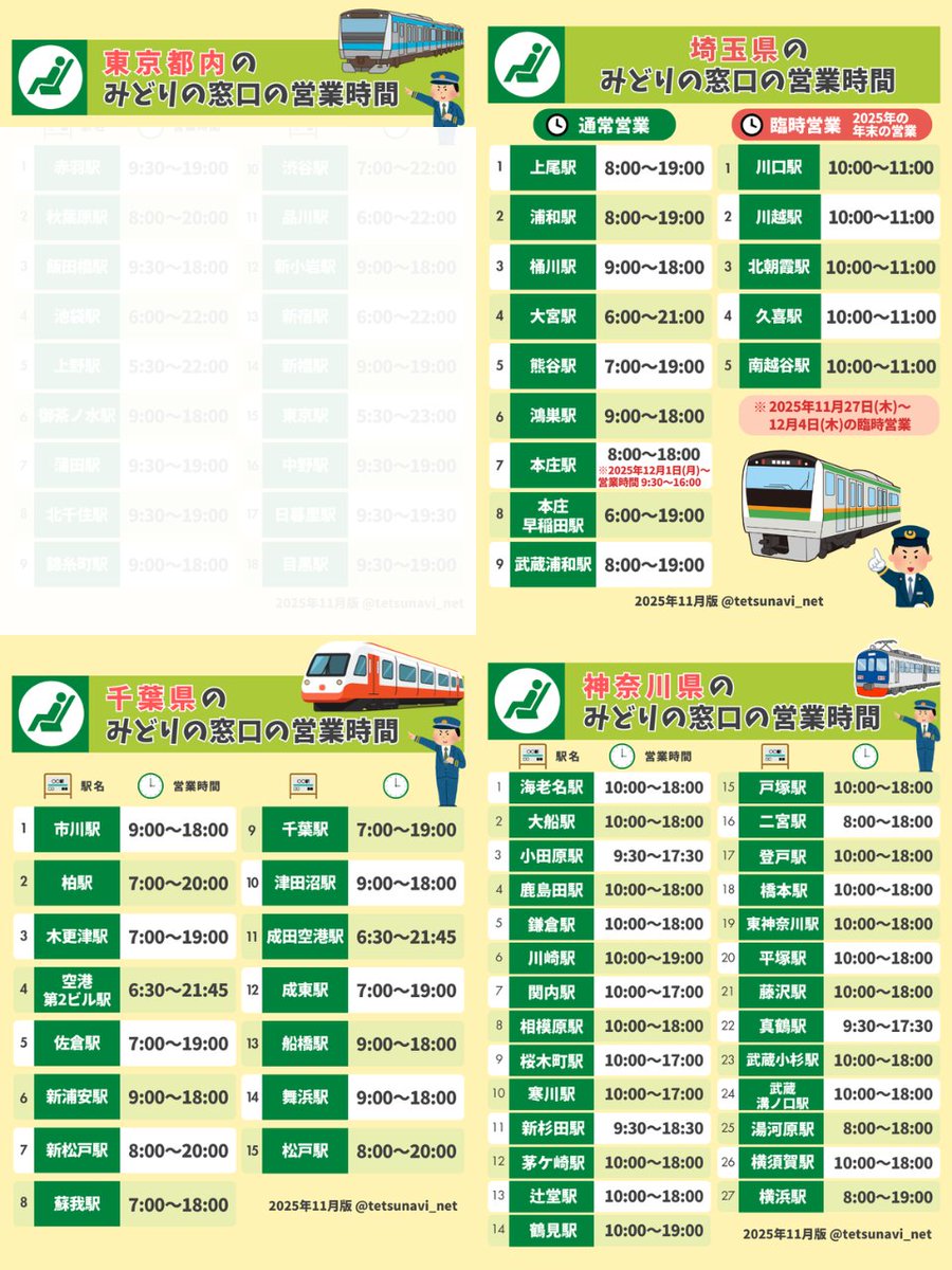⏰️11月29日(土)5:50⏰️ みどりの窓口80駅↓ ・東京都24駅 ・千葉県