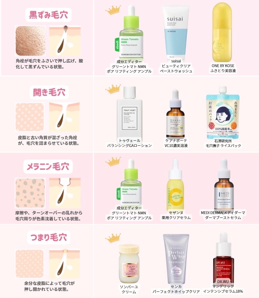 𝒏𝒂𝒏𝒂 (@nana_challenge) / Posts / X