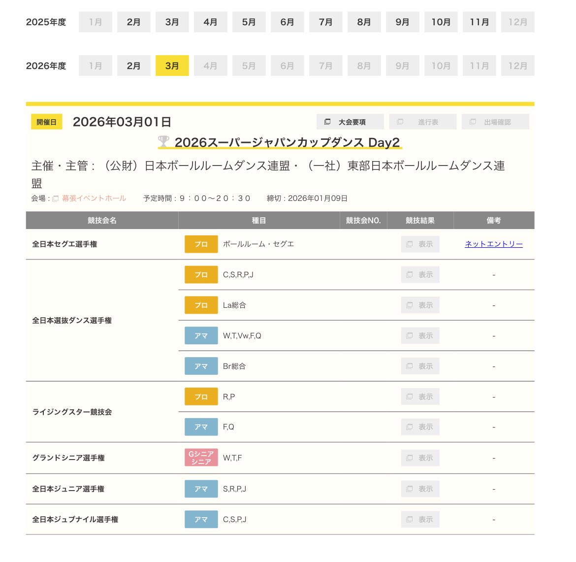 来年2/28〜3/1に幕張メッセイベントホールで開催されます2026年スーパージャパンカップダンスの大会要項が掲載されましたのでご確認ください。
(締切が1/9(金)と通常の競技会より早いのでお気をつけ下さい。)

jbdf-ejd.gr.jp/program/archiv…